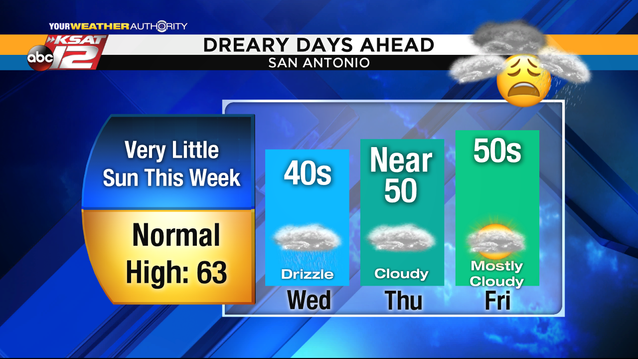 Thursday is locals day SAN ANTONIO - Calling all locals! San Antonio Zoo is offering a special one-time admission price of just $7 on Tuesday. The zoo said the organization is celebrating Locals Day as a way to show.